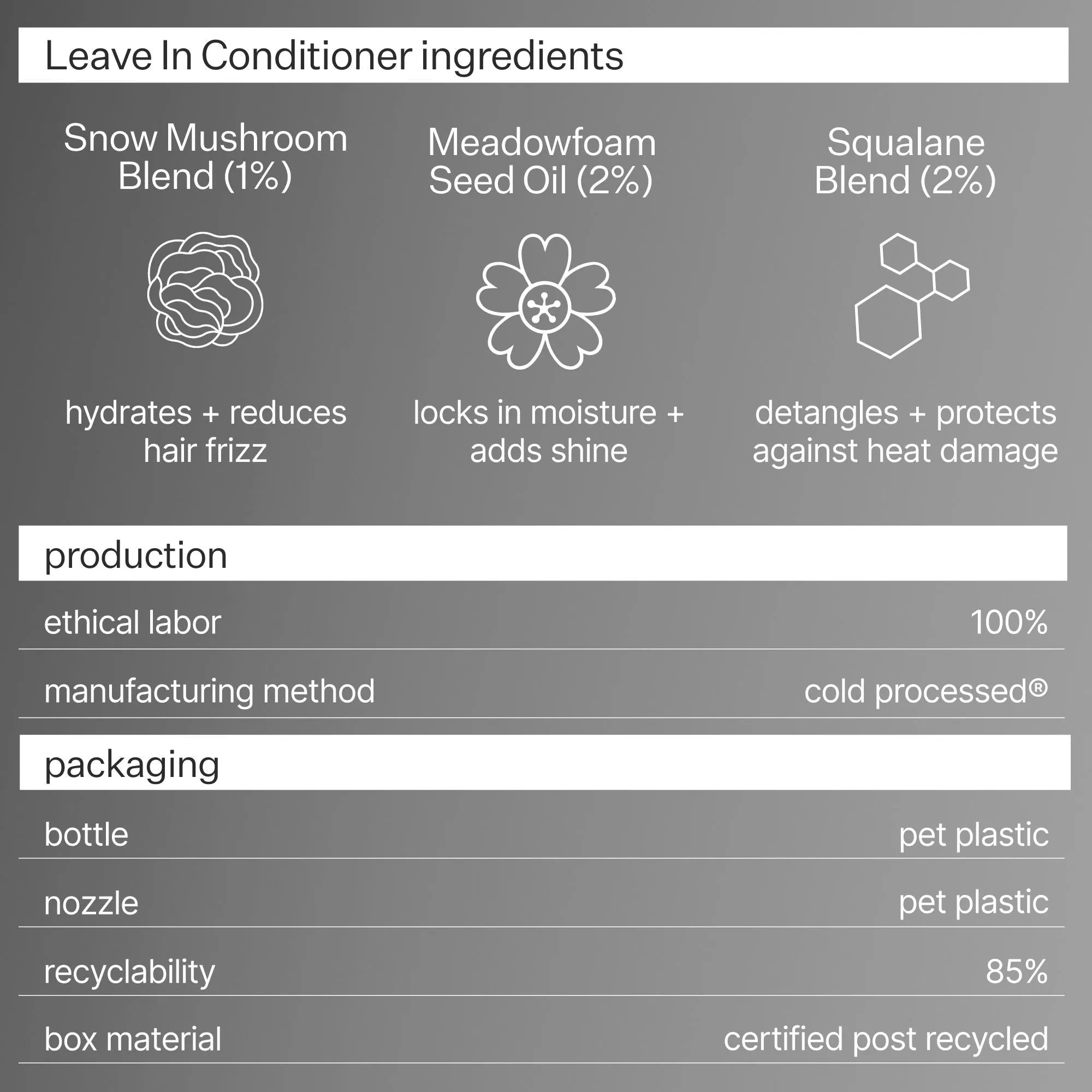 2% Squalene Anti-Frizz Leave In Conditioner