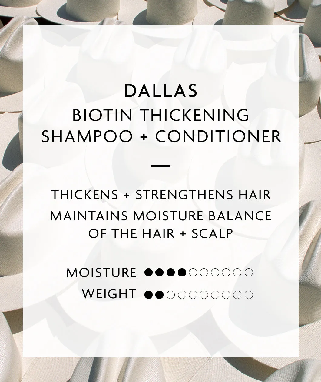 DALLAS Biotin Thickening Shampoo   Conditioner Set