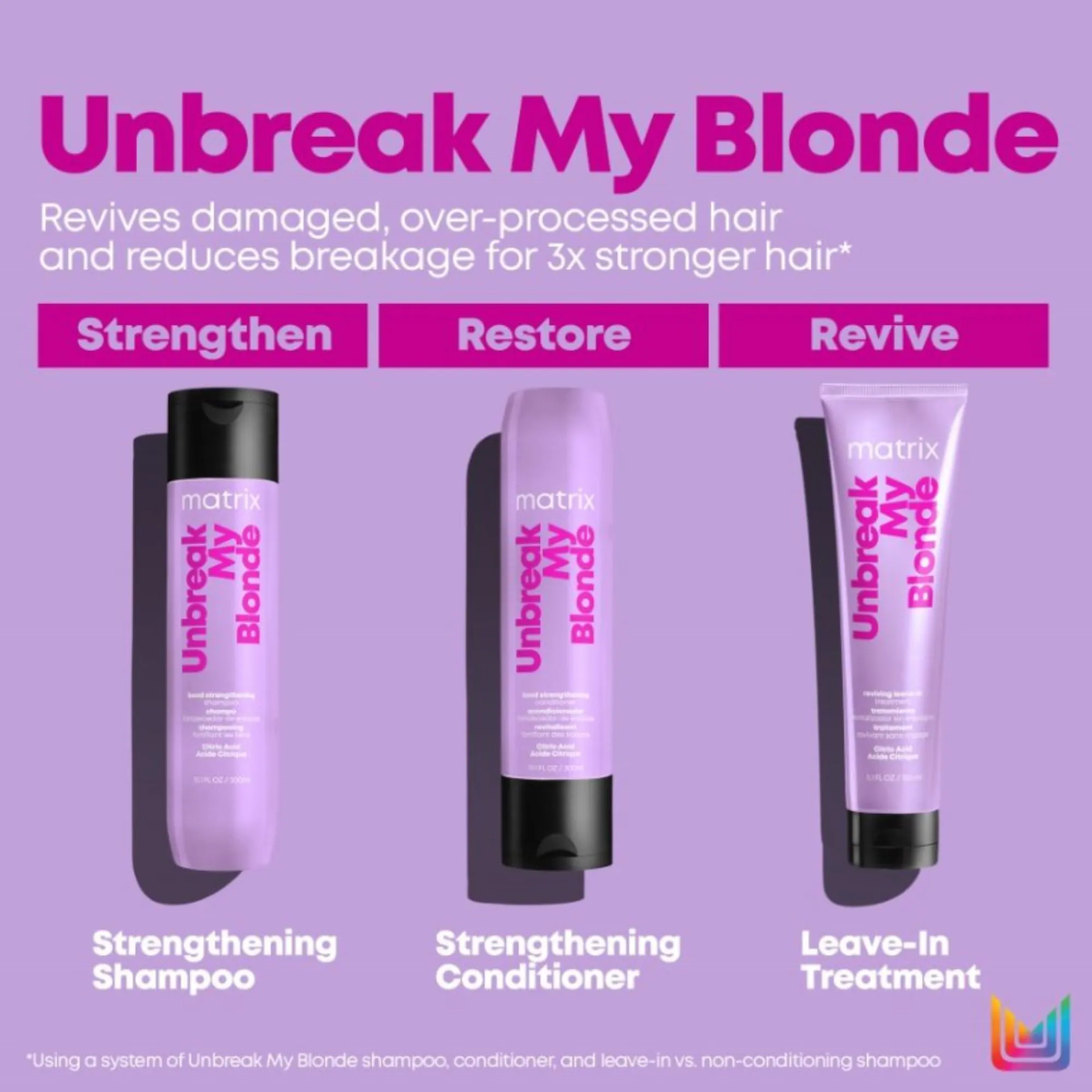 Matrix Total Results Unbreak My Blonde Conditioner 300ml